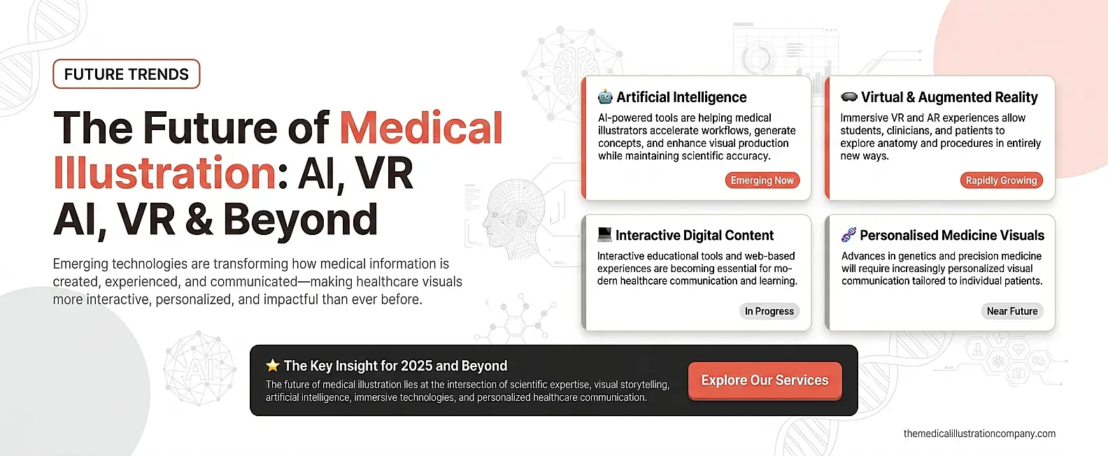 future-of-medical-illustration-ai-vr