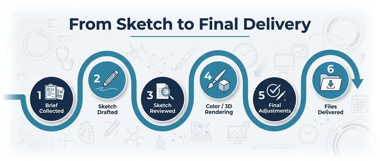 medical-illustration-project-stages-infographic
