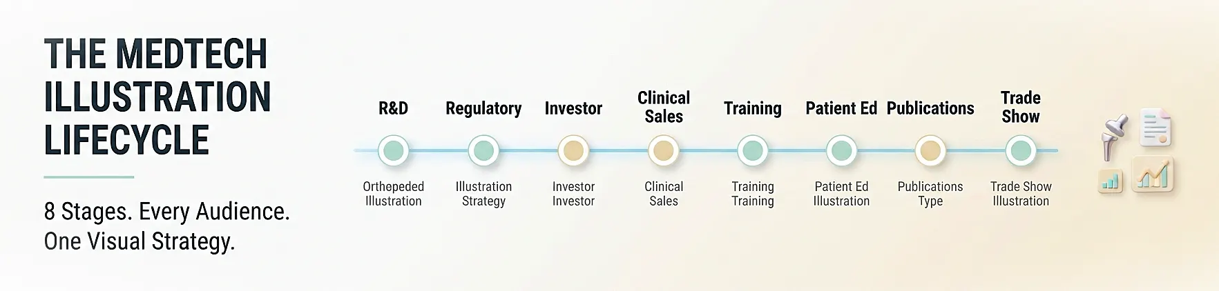 medical-device-illustration-medtech-lifecycle-applications